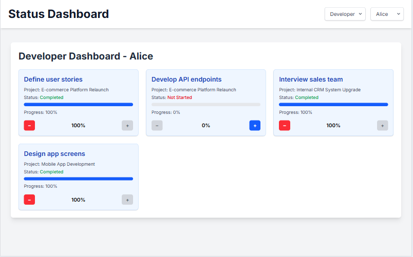 Status Dashboard Thumbnail